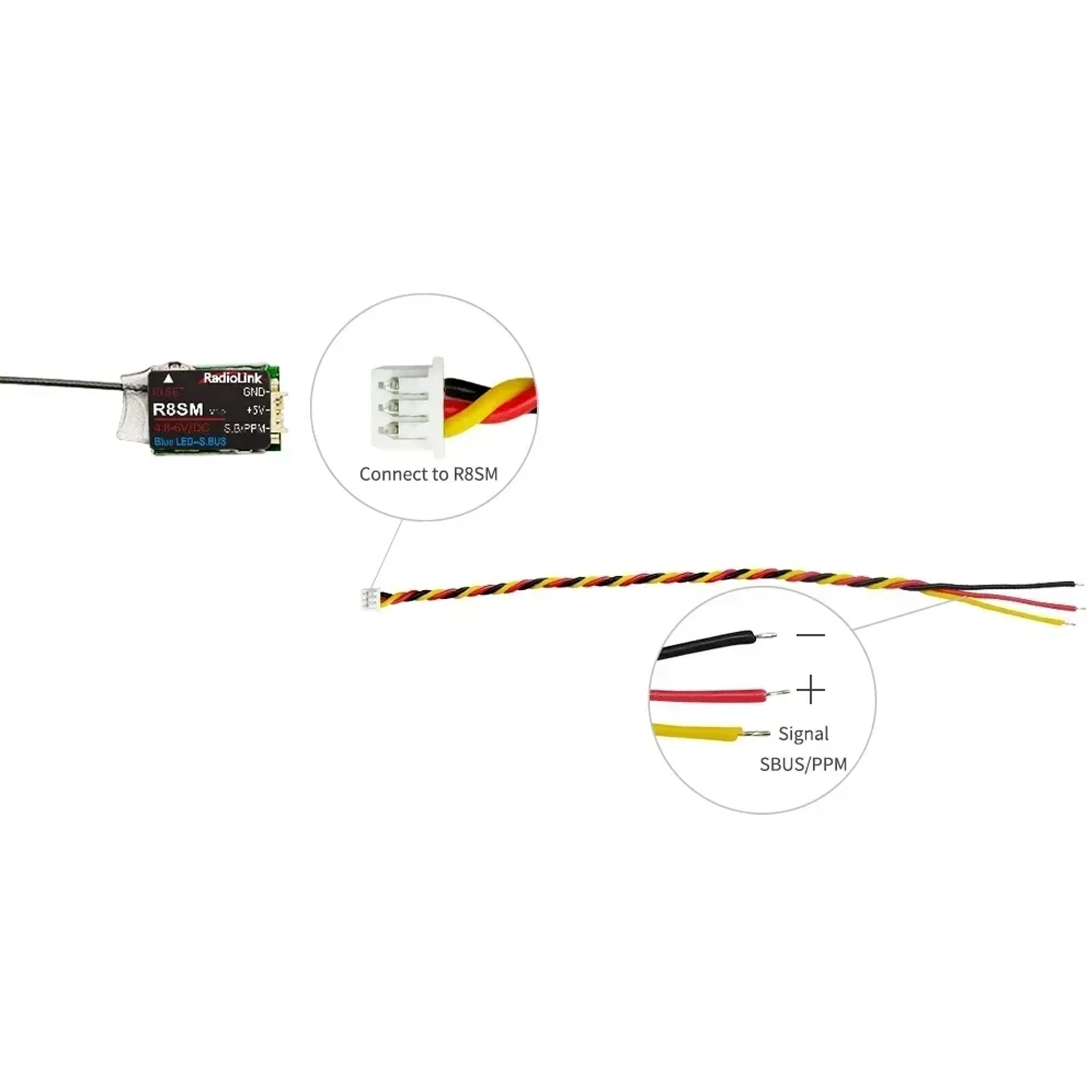 Radiolink R8SM 8 Kanäle 2,4 G  – Receiver Sbus 8Ch Bewertung und Preis
