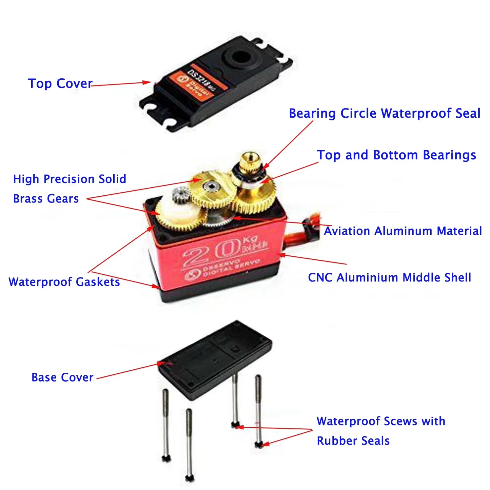 10 Stück DS3218 20KG Digital S – Rc Hobby Shops Bewertung und Preis
