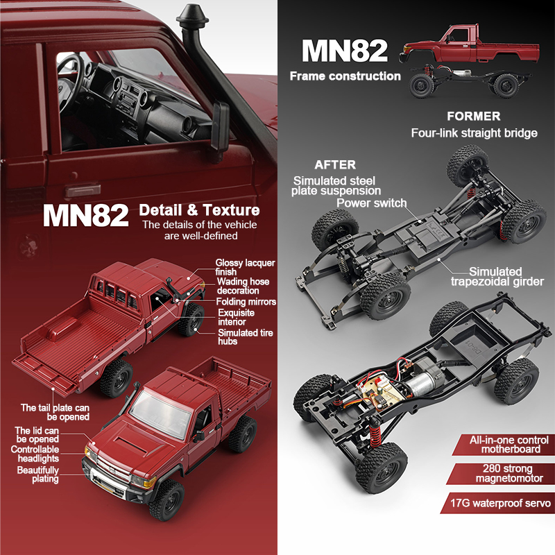 ZWN MN82 1:12 Retro Rc Auto Mi – Rc Hobby Grade Truck Bewertung und Preis